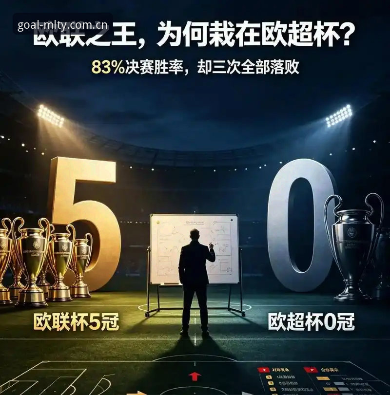 维拉3-0横扫弗赖堡夺欧联杯，埃梅里五冠封神最新动态